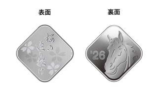 商品詳細 (令和8年桜の通り抜け貨幣セット)