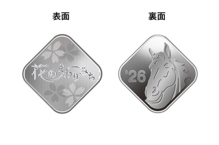 商品詳細 (令和8年花のまわりみち貨幣セット)