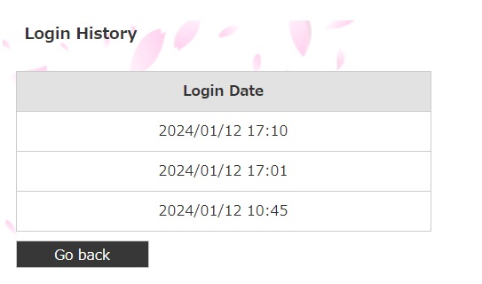 ログイン履歴画像